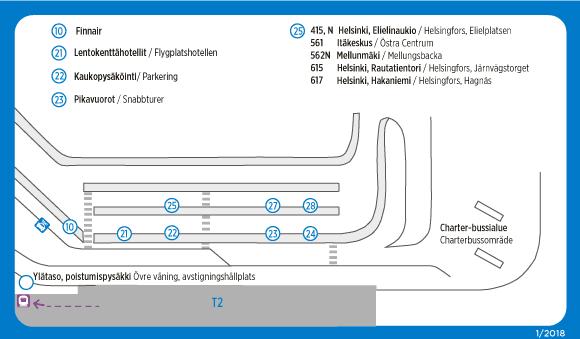 terminal, T1 Lentoasema, bussien lähtölaiturit,