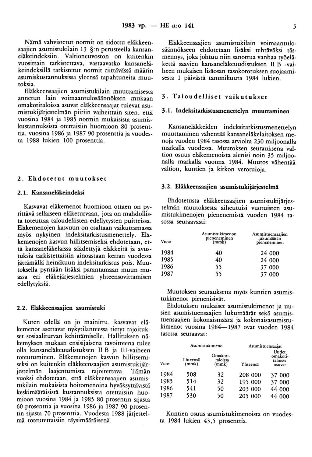 1983 vp. - HE n:o 141 3 Nämä vahvistetut normit on sidottu eläkkeensaajien asumistukilain 13 :n perusteella kansaneläkeindeksiin.