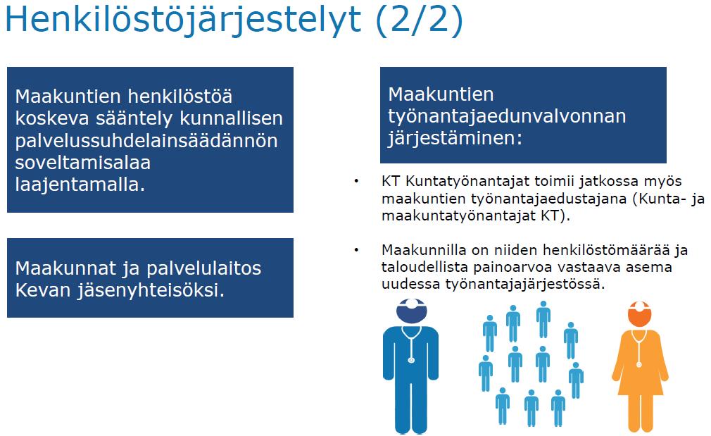 Kuntien tukitehtävistä siirtyvien henkilöiden työpanoksesta tulee kohdistua vähintään 50 %