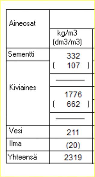 Kymenlaakson