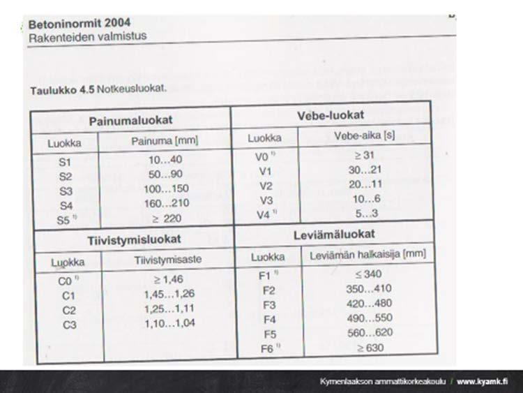 Kymenlaakson