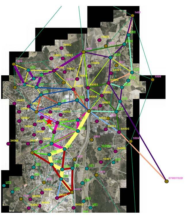 Kuva 8: Suunniteltu