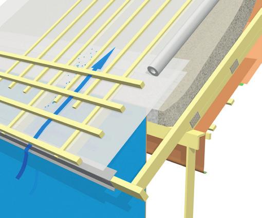 TUULETUSVÄLIRIMAT Palkkien väli alle 900 mm Palkkiyläpohjaontelo Tuulensuojakangas/aluskate Tuuletusvälirima kpl tuuletusvälirima + 0 mm Palkkien välissä 0 mm paksumpi tuuletusvälirima.