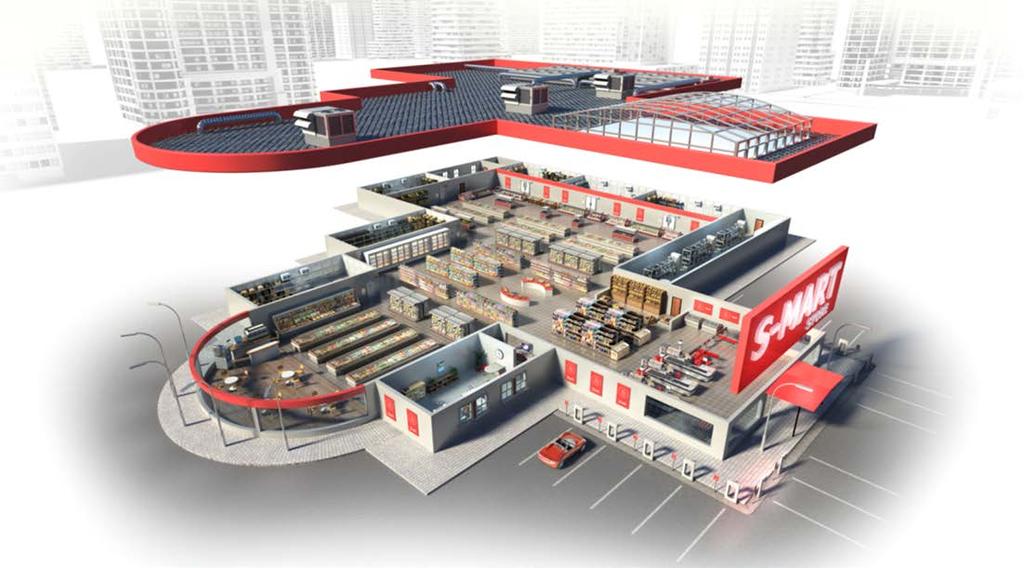 Danfoss Smart Store Seuranata