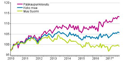 Kaiken taustalla tuntui varsin konkreettisena kysymys siitä, miten lisätä asiakkaan kokemaa arvoa?