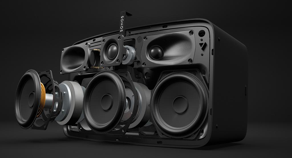SONOS PLAY 5 II Täysin uudistettu!
