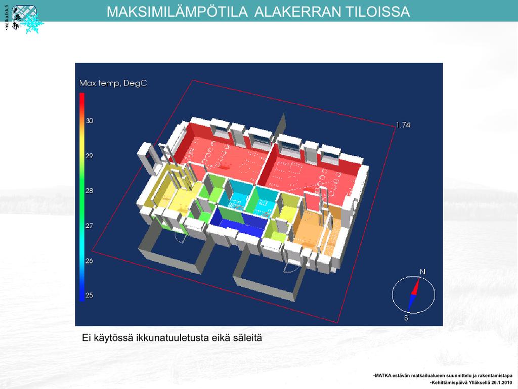 Auringonsuojauksella on merkittävä vaikutus sisäolosuhteisiin.