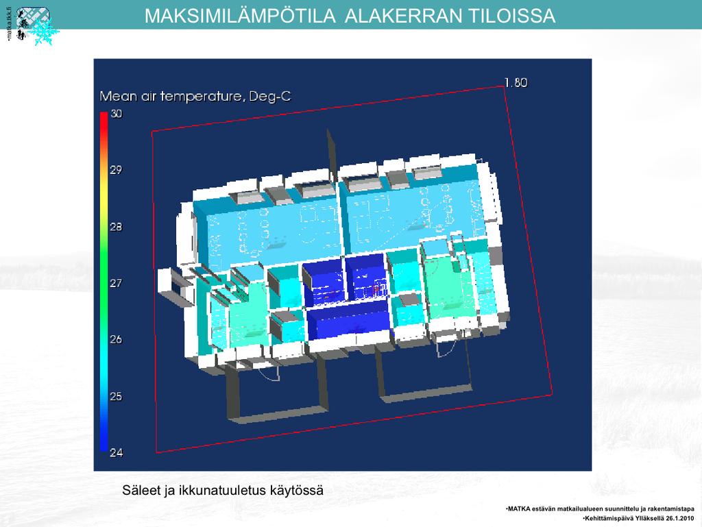 Auringonsuojauksella on merkittävä vaikutus sisäolosuhteisiin.