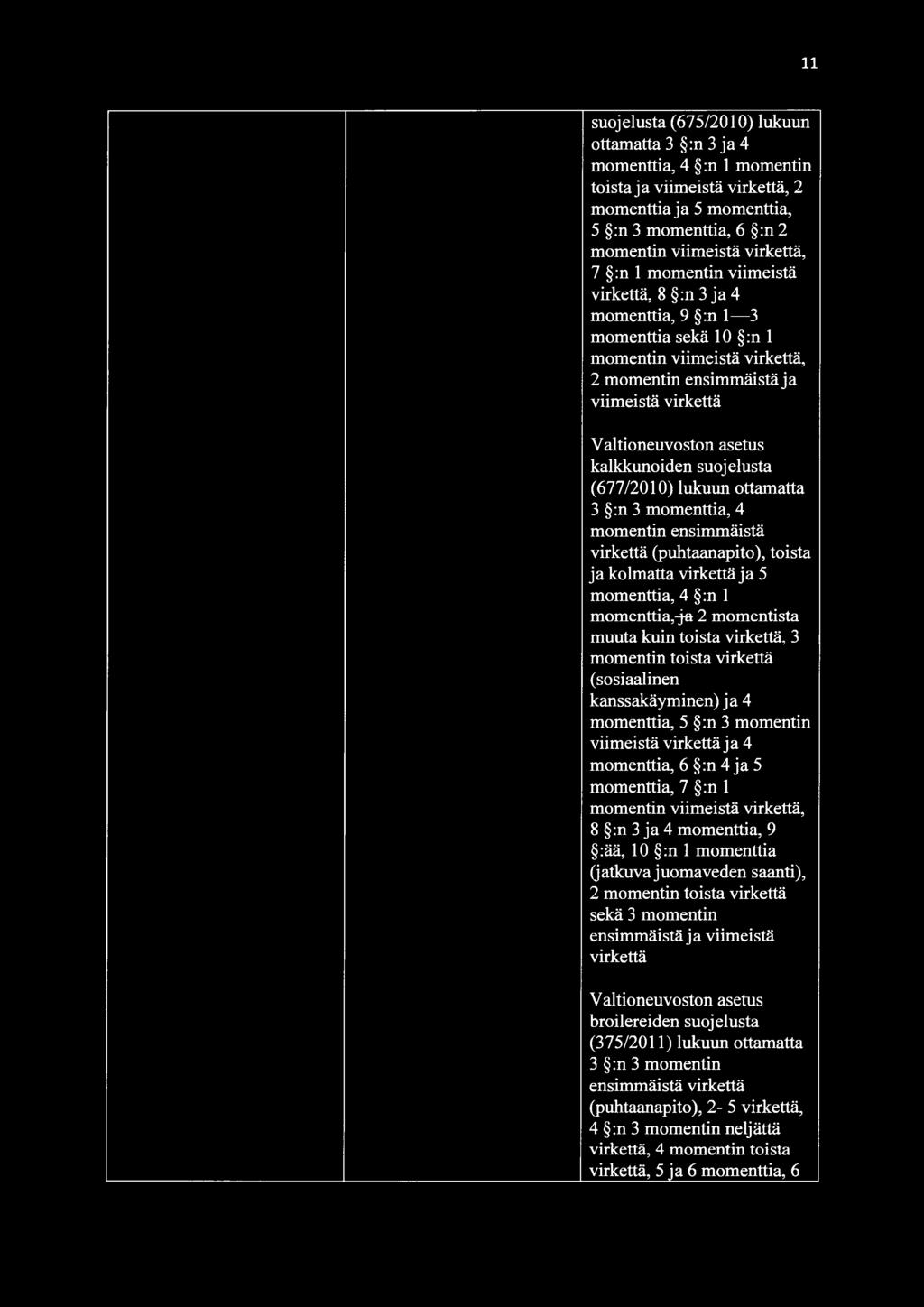 ottamatta 3 :n 3 momenttia, 4 momentin ensimmäistä virkettä (puhtaanapito), toista ja kolmatta virkettä ja 5 momenttia, 4 :n 1 momenttia,^ja 2 momentista muuta kuin toista virkettä, 3 momentin toista