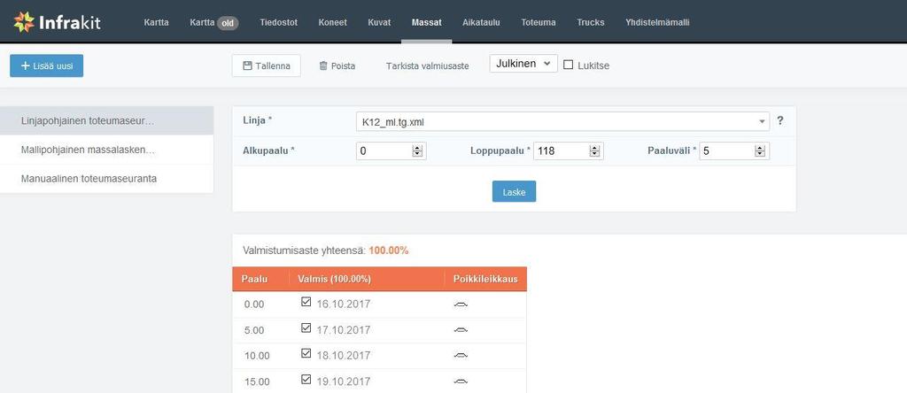 42 Linjapohjaisen toteumaseurannan luominen vaiheittain (Kuvio 23): Klikataan Lisää uusi (toteumaseuranta) Massat-välilehdellä. Projekti nimetään ja valitaan Linjapohjainen toteumaseuranta.