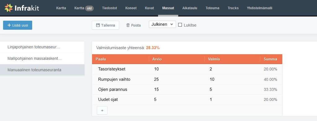 44 Kuvio 26. Mallipohjainen massalaskenta ja -seuranta 8.5.