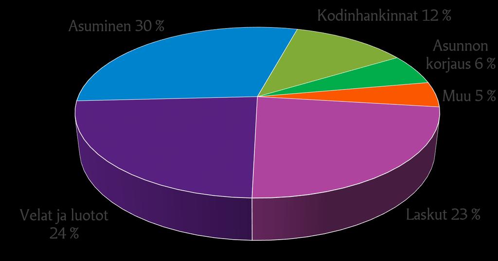 Myönnetyn