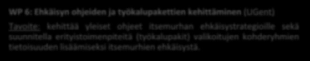 ennältaehkäisyyn suunnatulle e- mielenterveydelle. Kehystä voidaan muokata Euroopan ja sen paikallisten alueiden terveydenhuolto-organisaatioiden tarpeiden mukaan.