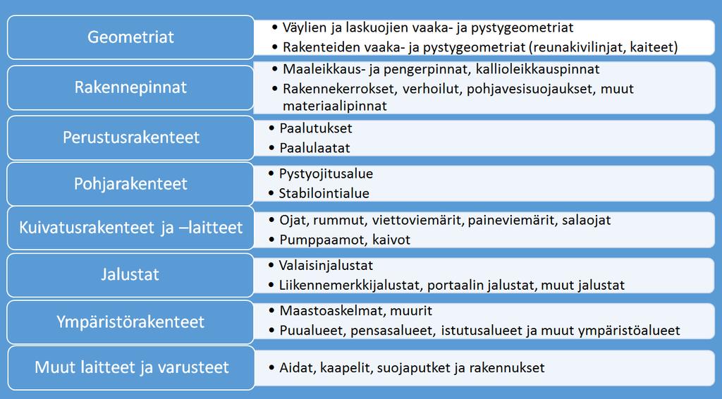 mittaussuunnitelma koostuu selostusosasta, mittausperustan