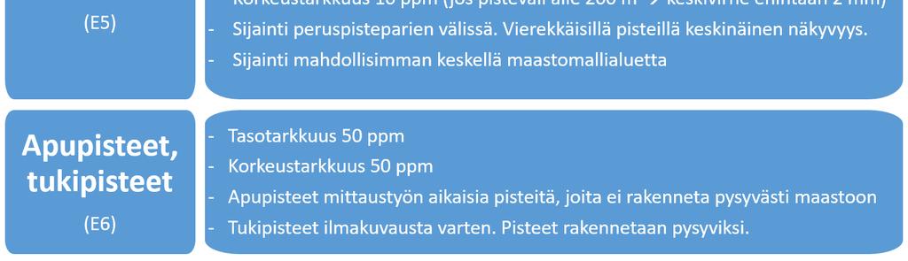 Mittausperustan rakenne ja pisteluokat (Liikennevirasto 2017b, 11,13) Useimmiten suunnittelija, joka on saanut toimeksiannon tietyn kohteen suunnittelusta, tilaa alihankintana mittauskonsultilta