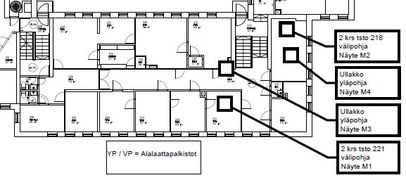 Tarkastusraportti Muhoksen virastotalo 05.10.2017 WO-00538503 1(2) Kohde Muhoksen virastotalo, Asematie 14, 91500 Muhos Tilaaja / yhteyshenkilö Muhoksen kunta / Aulis Kokko Tutkimusajankohta: 12.10.2017 Tutkimuksen tekijät: Inspecta Oy, Timo Taipaleenmäki Myyntimiehenkuja 4 90420 OULU puh.