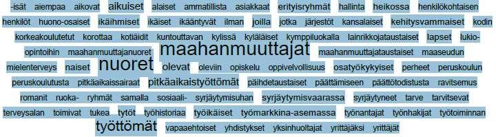 Osallistujien ilmoittamia tietoja