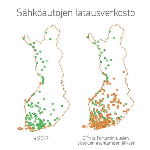 (6) Sähkön, lämmön ja polttoaineiden integroituminen Sähköllä tehokkaasti lämpöä (lämpöpumput) Sähkön muuttaminen polttoaineiksi Sähköautot