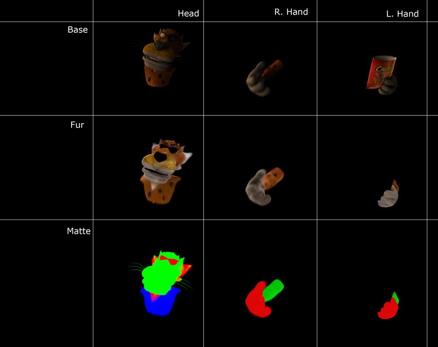 32 7.3 3D-elementtien renderöinti Talven lähtökohtainen renderöintiohjelmisto oli Cheetosin tuotannon aikaan Lightwave.