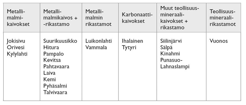 kehitystyön pohjana ENSREG:n tekemä stressitesti EU:n ydinvoimalaitoksille