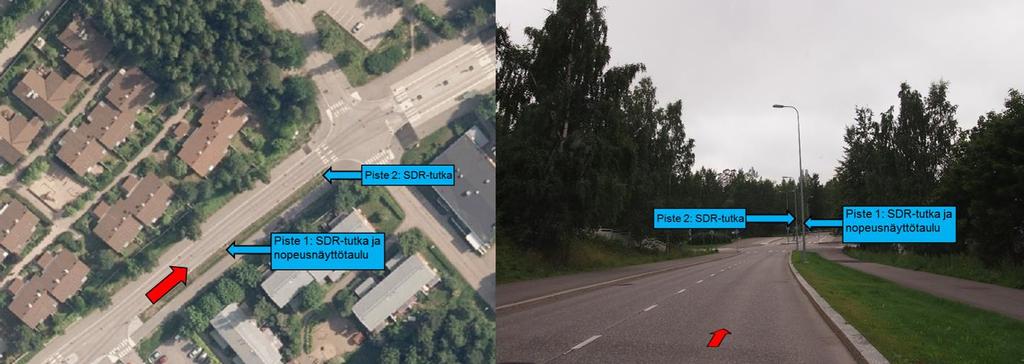 Tutkimuskohteet Sunanniityntie Nopeusrajoitus: 30 km/h Arkisin ~ 2 000 ajon.