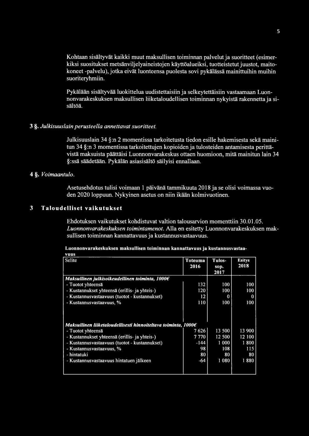 Pykälään sisältyvää luokittelua uudistettaisiin ja selkeytettäisiin vastaamaan Luonnonvarakeskuksen maksullisen liiketaloudellisen toiminnan nykyistä rakennetta ja sisältöä. 3.