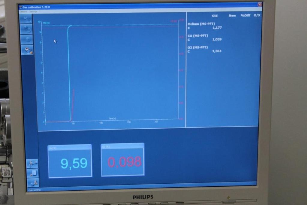 Valitse F1= calibrate all gases.