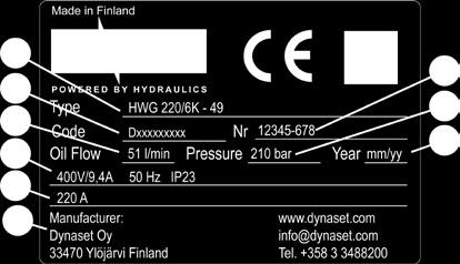 Apusähkön ulosottojännite/- virta, taajuus, IP-luokitus 8. Maksimihitsausvirta 9. Valmistajan yhteystiedot 1.4.