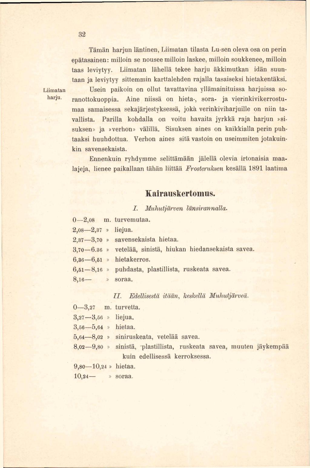 32 Tämän harjun läntinen, Liimatan tilasta Lu-sen oleva osa on perin epätasainen: milloin se nousee milloin laskee, milloin soukkenee, milloin taas leviytyy.
