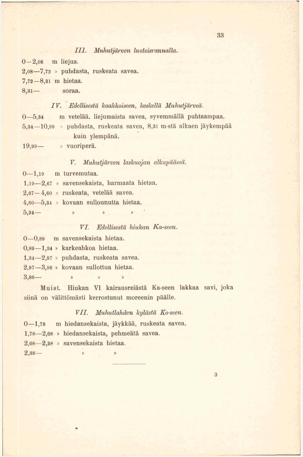 33 III. Muhutjärven luoteisrannalla. 0 2,08 m liejua. 2,08 7,72» puhdasta, ruskeata savea. 7,72 8,31 m hietaa. 8,31 soraa. IV. Edellisestä kaakkoiseen, keskellä Muhutjärveä.