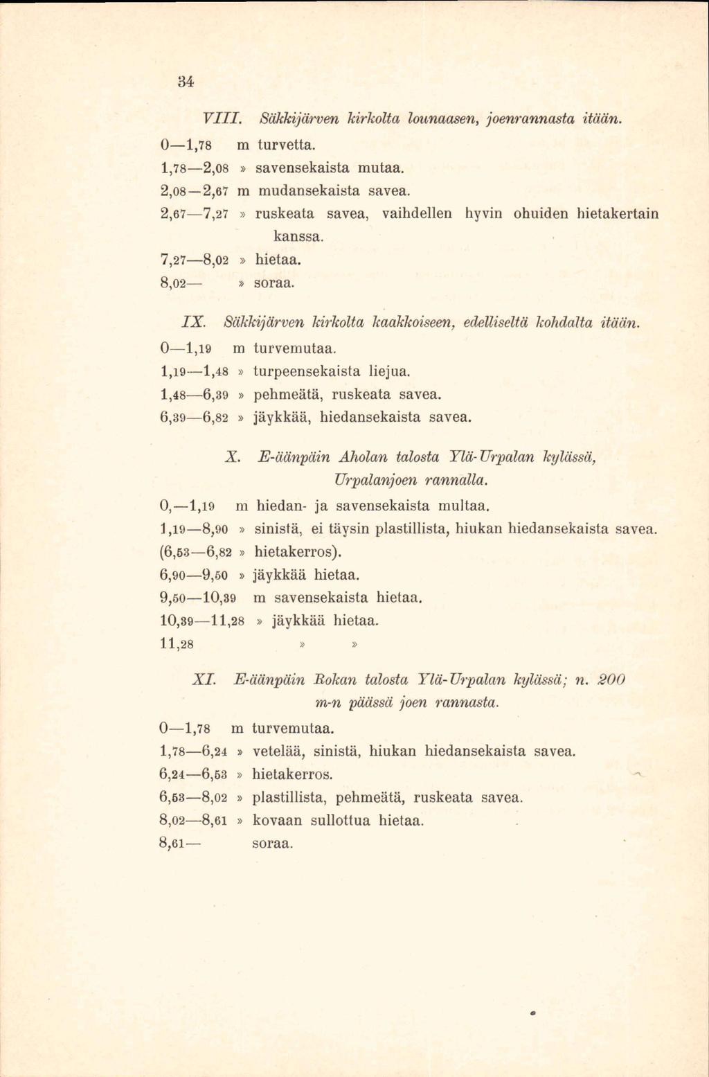 34 VIII. Säkkijärven kirkolta lounaasen, joenrannasta itään. O 1,78 m turvetta. 1,78 2,08» savensekaista mutaa. 2,08 2,67 m mudansekaista savea.