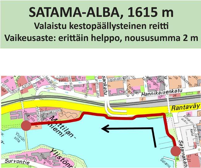 KUVA 7 Yhdensuuntainen