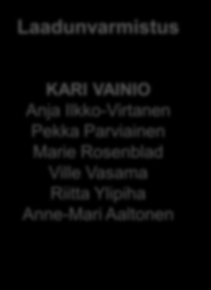 Anja Ilkko-Virtanen Pekka Parviainen Marie Rosenblad