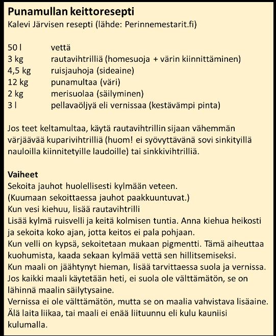 Ta ssa lyhyt yhteenveto aineista: Keltaista ja punaista väripigmenttiä voi lo yta a maasta sellaisenaan. Keltainen lietetty maa muuttuu se punaiseksi, kun sita kuumennetaan.