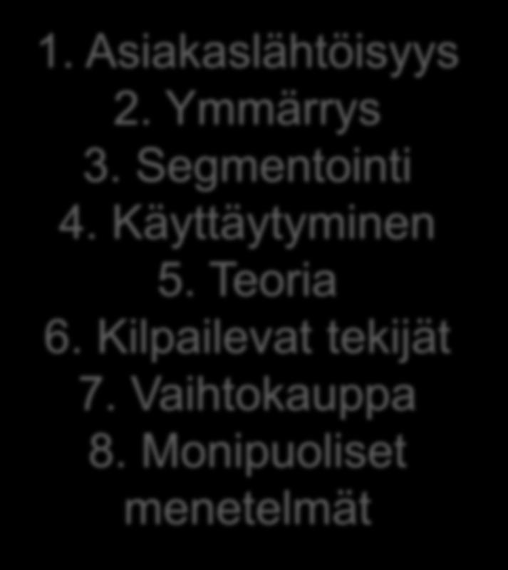 Menestystekijät! 1. Asiakaslähtöisyys 2. Ymmärrys 3. Segmentointi 4.