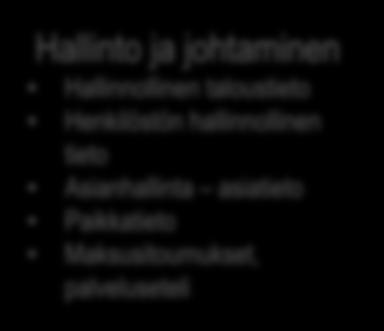 Asiakkaan läheisten ja edustajien perustiedot Yhteystiedot Resurssit