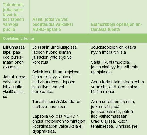 ADHD-lasten voi olla vaikeaa muistaa faktoja ja päivämääriä puutteellisen työmuistin vuoksi. Opettajat voivat auttaa tiedon asettumista pitkäaikaismuistiin käyttämällä erilaisia menetelmiä.