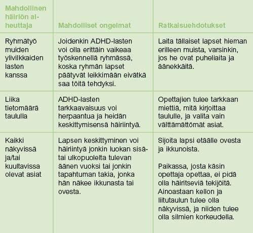 Ei ole olemassa joka tilanteeseen sopivaa menetelmää, jonka avulla tiedettäisiin, mikä