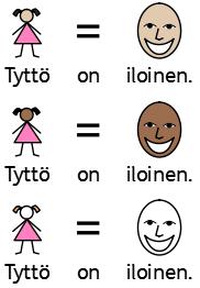 Ihonvärit Voit muuttaa ihmissymboleiden ihonvärejä.