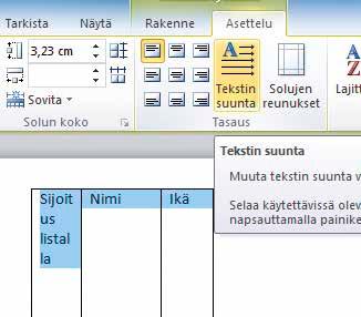 Tältä taulukko näyttää, kun valittua tekstiä on kierretty 90 astetta myötäpäivään yhdellä napsautuksella. 9 Käytä muotoilusivellintä Tällä niksillä säästää hurjasti aikaa tekstiä muotoillessa.