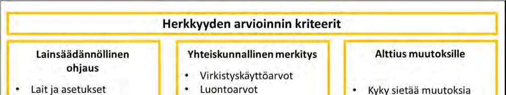 7.2 VAIKUTUSTEN ARVIOINTI YVA-selostuksessa käytettävän vaikutusten arvioinnin periaatteet on esitetty seuraavissa kohdissa ja ne perustuvat IMPERIA-hankkeen raportissa (Marttunen ym.