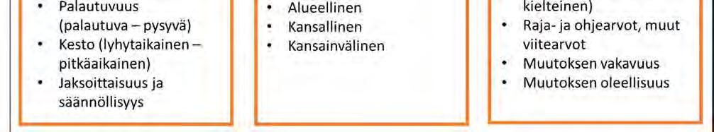 Vaikutuksen suuruus muodostuu useasta eri tekijästä ja sitä tarkastellaan eri näkökulmista, jolloin vaikutuksen suuruuden määrittely voi olla kompromissi eri tekijöiden välillä.