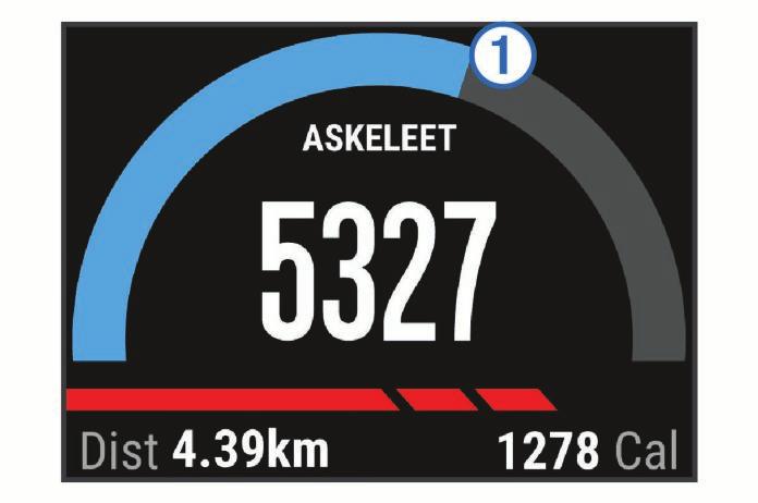 Voit näyttää seuraavan tietonäytön suorituksen aikana pyyhkäisemällä tai napauttamalla kosketusnäyttöä. Tee kukin kosketusnäytön valinta erillisenä toimena.