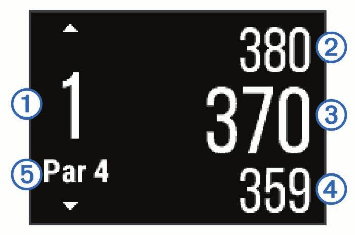 Kompassi tulee näyttöön. 2 Liiku eteenpäin. Kompassin nuoli osoittaa lähtöpisteeseen. VIHJE: voit tarkentaa navigointia suuntaamalla laitteen navigointisuuntaan.