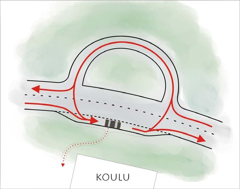 Uudenmaan tiepiirin koulujen liikenneturvallisuusselvitys 47 TOIMENPITEET kuvissa 40 ja 41 on esitetty kaksi