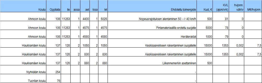Karjalohja Karkkila