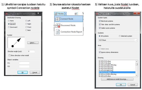 CAD-TIETOMALLINNUSOHJE Sähkö MagiCAD Electrical Navisworks - Solibri 6.10.2017 10 / 26 2.8.