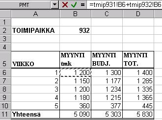 , jolloin kaikkiin taulukoihin tulee samat asetukset Voit tehdä kaavoja, johon otat tekijöitä eri taulukoista (myös eri