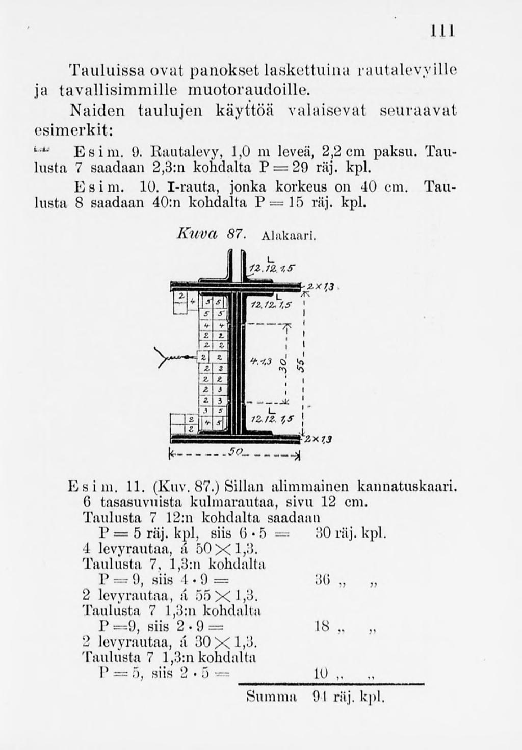 111 Tauluissa ovat panoksetlaskettuina rautalevyille ja tavallisimmille muotoraudoille. Naiden taulujen käyttöä valaisevat seuraavat esimerkit: ' "*"' Esim. 9. Rautalevy, 1,0 m leveä, 2,2 cm paksu.