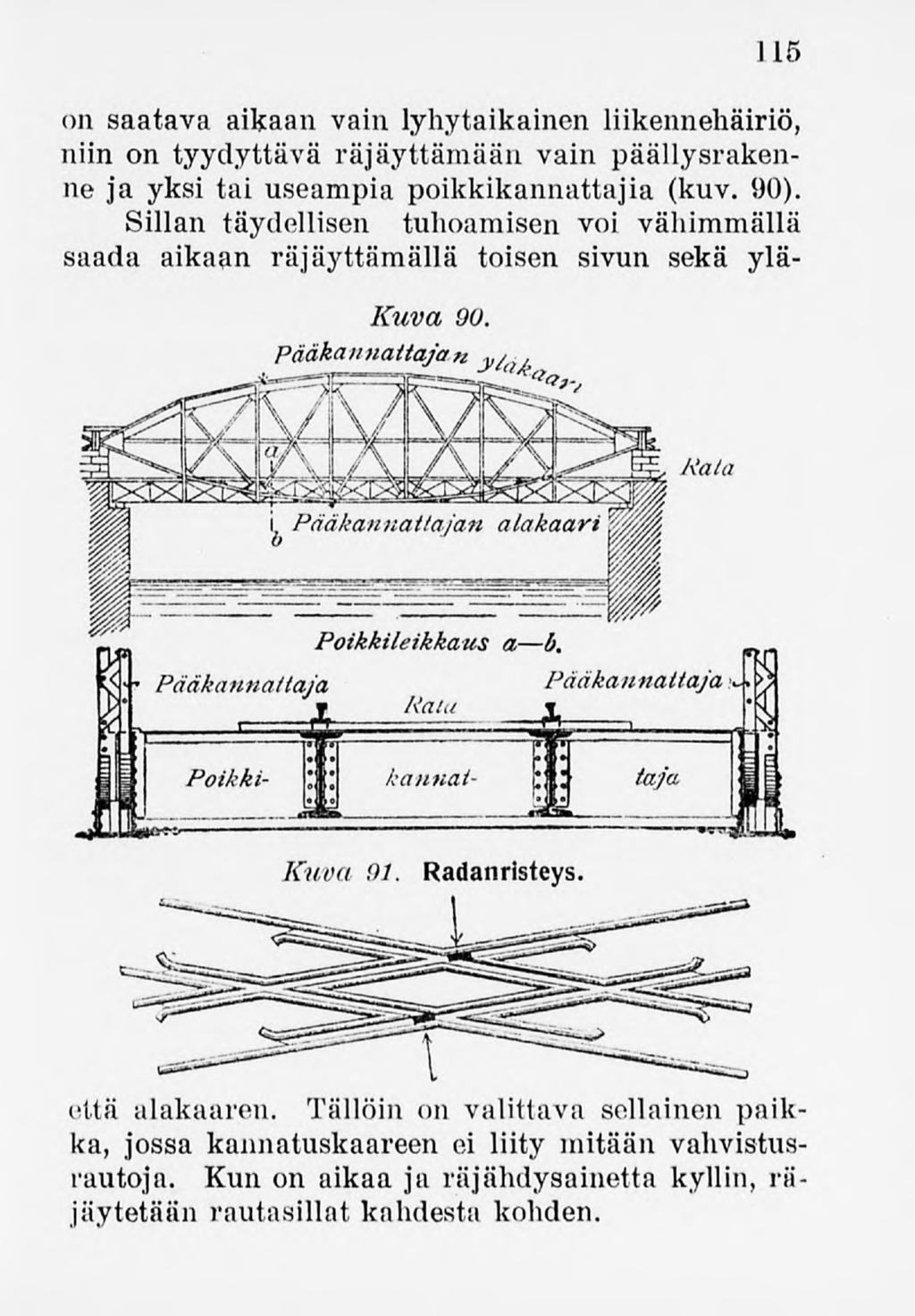 115 Kuva 90. on saatava aikaan vain lyhytaikainenliikennehäiriö, niin on tyydyttävä räjäyttämään vain päällysrakenne ja yksi tai useampia poikkikannattajia(kuv. 90).
